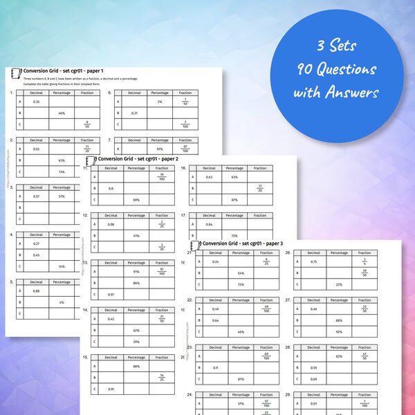 Conversion Grid practice papers showing fraction, decimal and percentage tables