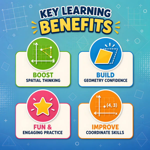Key learning benefits for coordinate shape reasoning worksheets including coordinate geometry, spatial reasoning, and shape properties