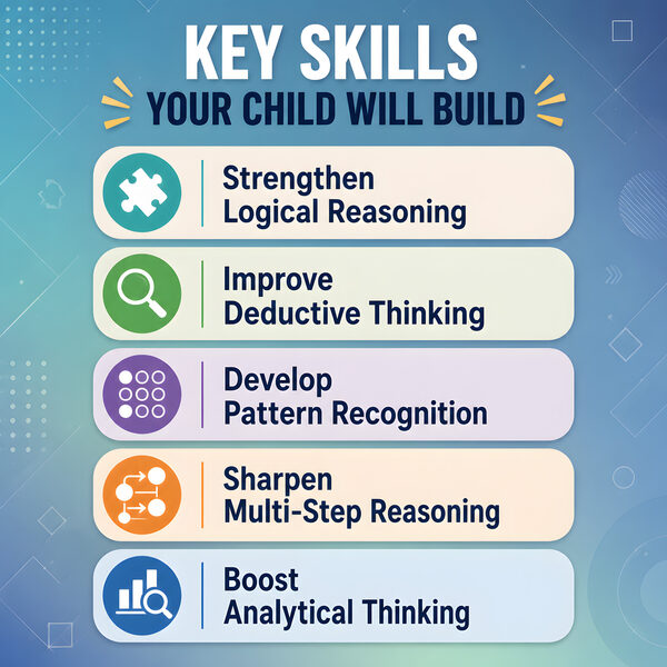 Deductive Reasoning key learning benefits infographic