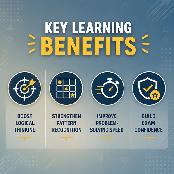Key learning benefits for letter pair sequence puzzles: pattern recognition, logic, and alphabet reasoning