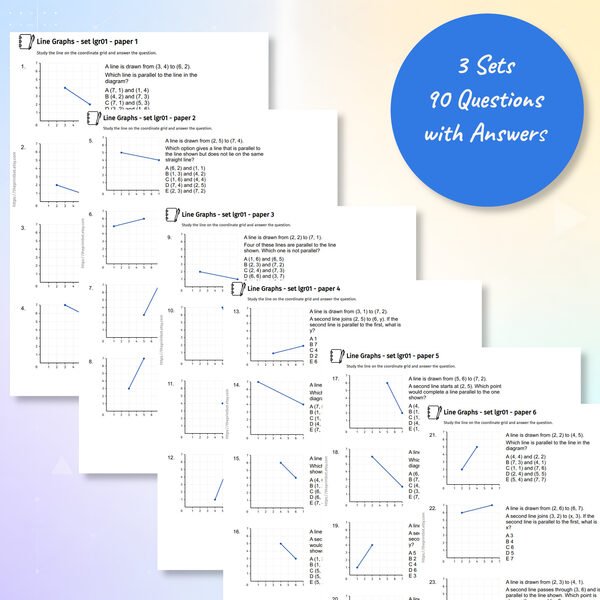 Line Graphs practice papers showing coordinate grid and gradient questions