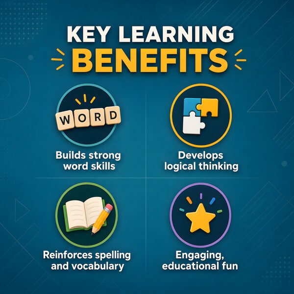 Key learning benefits for move letter puzzles: vocabulary, word structure, and logical thinking