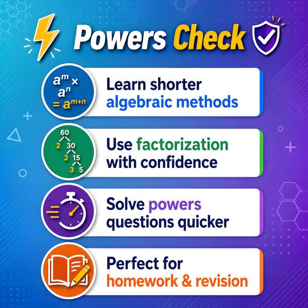 Key learning points for Powers Check worksheets