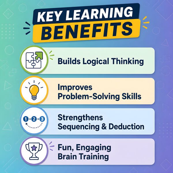 Key learning benefits for reasoning order puzzles: logic, sequencing, deduction, and problem solving