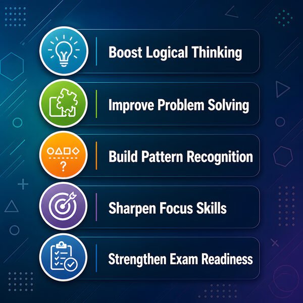 Key learning benefits for sequences worksheets including pattern recognition and reasoning