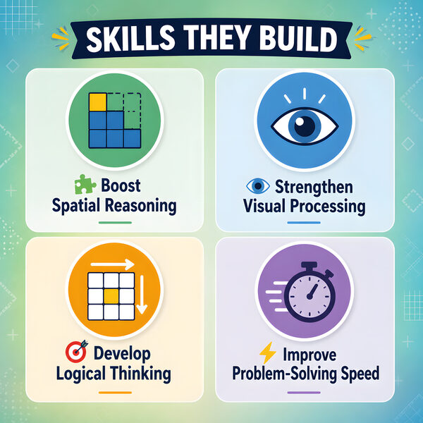 Key learning benefits for Shape Fitting spatial reasoning worksheets