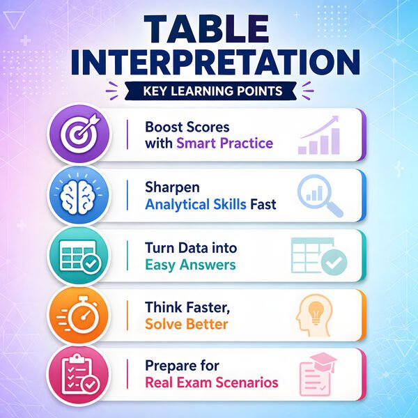 Key points for table interpretation practice
