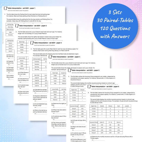 Table interpretation practice papers