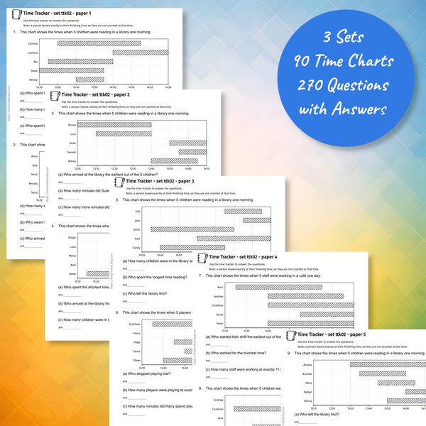 Time Tracker practice papers